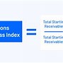 Ar Turnover Ratio Adalah